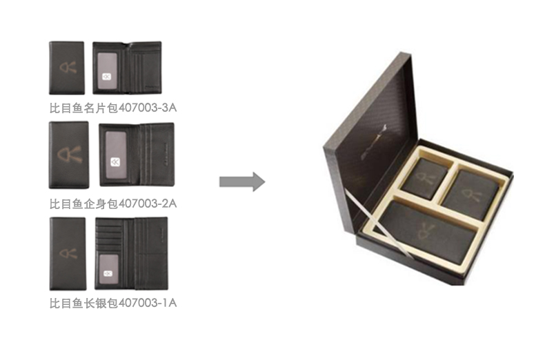 皮具禮品定制 商務(wù)禮品